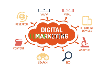 Formation Marketing Digital