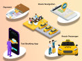 how-to-choose-an-ai-solution-for-your-ride-hailing-app-small-1