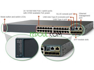 Cisco Catalyst 2960S-24PS-L Switch